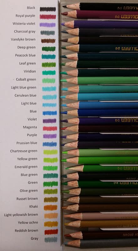 Le3nutsshopper Colleen 60 Coloured Pencils No 785 Review