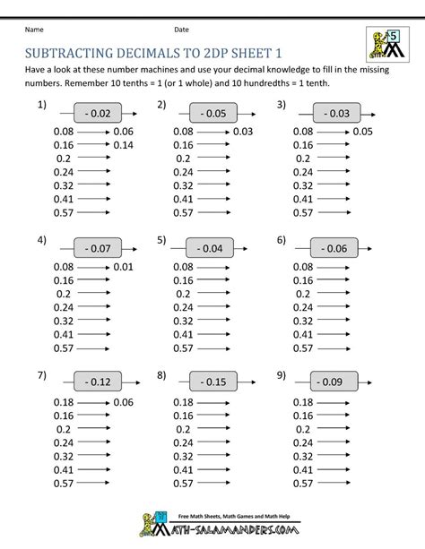 Adding And Subtracting With Decimals Worksheet