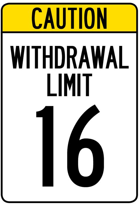 Withdrawal Policy: History and Development – Office of the Provost