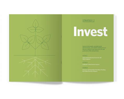 Mgmt Design The Nature Conservancy