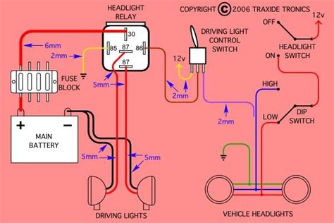 Car Headlight Wiring Diagram Wiring Diagram Db