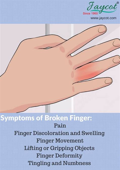 check out the symptoms of broken finger broken finger symptoms swellings