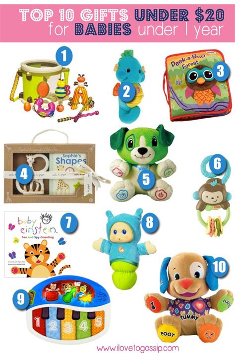 Best christmas gifts for baby under 1. What to Buy a Baby Under 1 Years Old - Holiday 2013 Gift ...