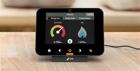 Help With Your Smart Meter Sse