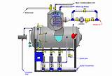 Oil Boiler Piping Diagram Pictures
