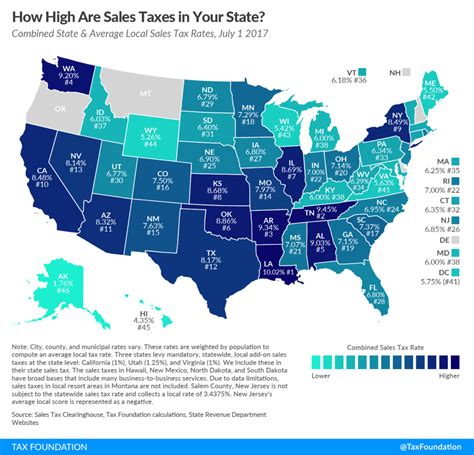 Please refer detailed information on other taxes of malaysia. South Carolina Sales Tax Blues - FITSNews