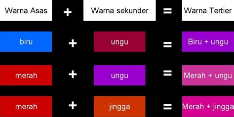 34+ Ide Warna Ungu Dihasilkan Dari Campuran, Warna Rumah - Aneka Warnaku
