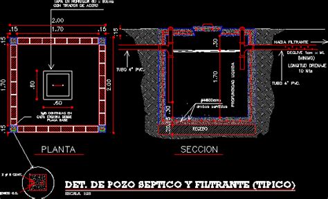 Parques urbanos diseñados a l detalle, andadores y puentes peatonales. Absorbing Well DWG Detail for AutoCAD • Designs CAD