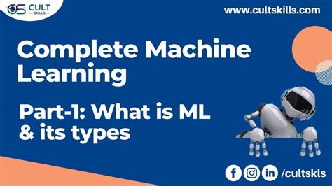 Part 1 Intro To Machine Learning Its Types Complete ML Learning