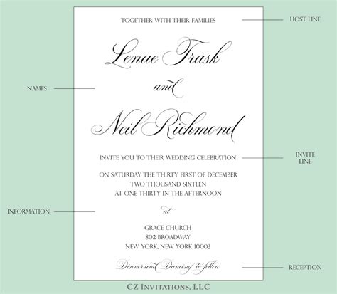 In such informal friendly letters, we do. How to: Wedding Invitation Wording — CZ INVITATIONS