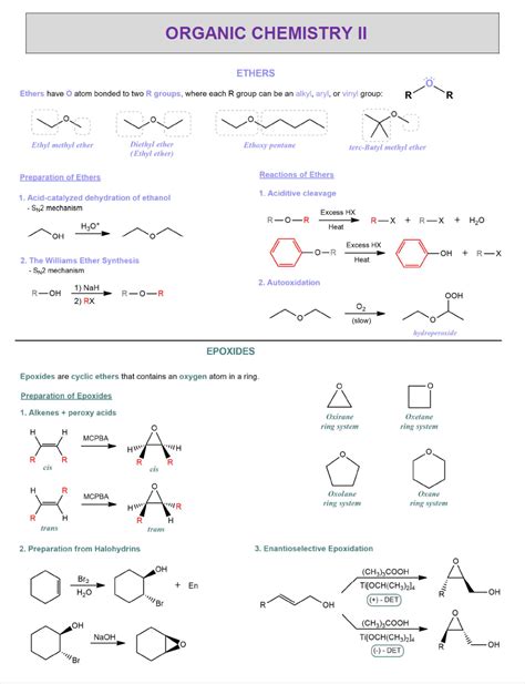 Organic Chemistry Ii Cheat Sheet Learn Chemistry Online Chemistryscore