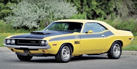 Muscle Car Marvels The Top 9 Rarest Dodge Beasts That Define