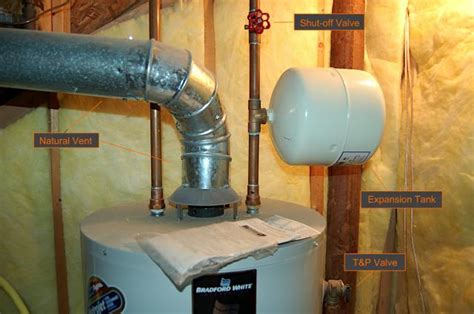 A buildup of sand will reduce the water reserve capacity in the tank. Water Heater Maintenance Explained By The Handyguys (Video)