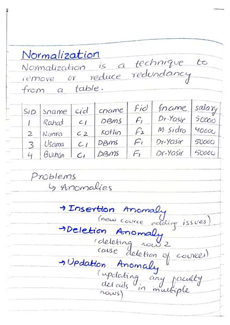 Solution Database Normalization Explain Nf Nf Nf Bcnf With Examples Hot Sex Picture