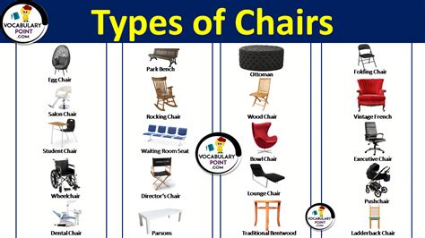 Types Of Chairs With Pictures And Names Vocabulary Point