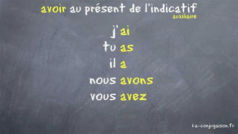 La conjuguaison du verbe manger s'écrit la conjugaison du verbe manger. avoir au présent de l'indicatif - La-conjugaison.fr - YouTube