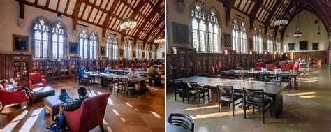 Duke University Library