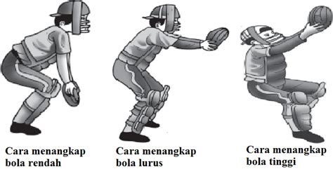 Jangan terlalu ghairah untuk membeli bola yang berat atau terlalu ringan. Teknik Dasar Olahraga BaseBall untuk Pemula - ATURAN PERMAINAN