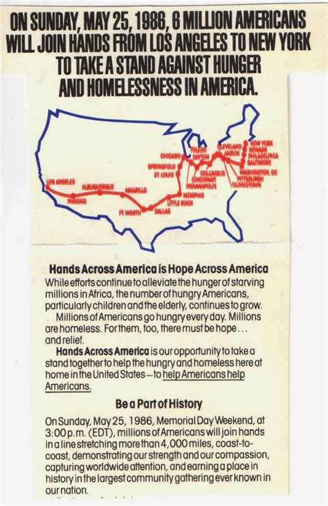 hands across america route map