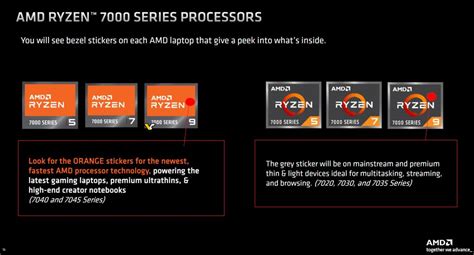 Youll Need To Check For An Orange Sticker If You Want A Ryzen 7000