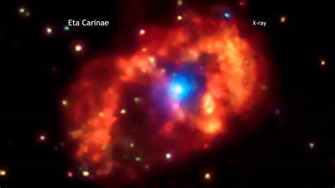 Massive Eta Carinae Star Will Explode Soon Space Science Video Youtube