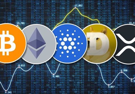 Best Crypto Exchanges For Those Outside Of The Us