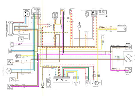 Here Is A Coloured Wiring Diagram For KTM Exc R Stroke Enduro ThumperTalk