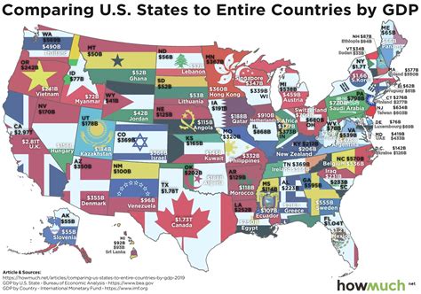 Mapped Comparing United States Economic Output Against The Rest Of