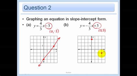 Your toddler is going through lots of emotions while also learning about other people's feelings. 2.3 - Graph Equations of Lines - YouTube