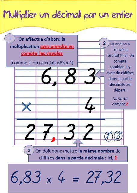Affiche Multiplier Un Décimal Par Un Entier Apprendre Les Maths