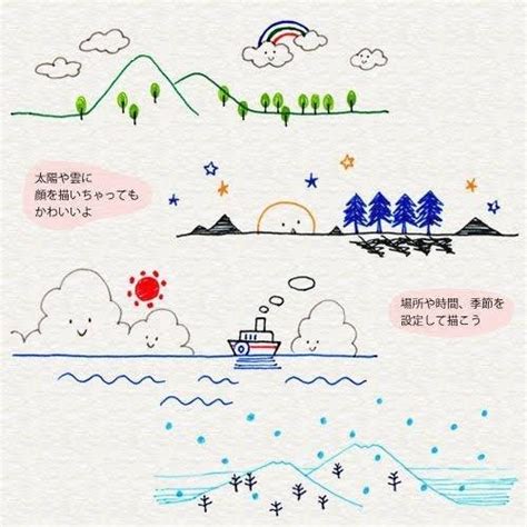 Trouve les cours des japonais qui te conviennent le mieux. Épinglé par Bourjon sur DESSIN EXEMPLE | Coloriage kawaii, Dessins faciles, Griffonnages