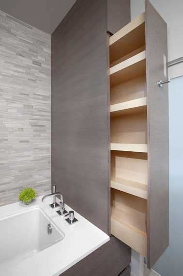 Rangement de salle de bain avec meuble gain de place