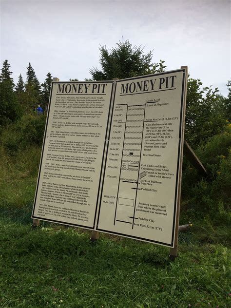 Oak Island, Nova Scotia | Oak island mystery, Oak island, Oak island