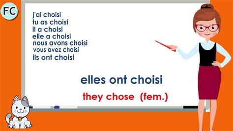 Le Verbe Choisir Au Pass Compos To Choose Compound Tense French