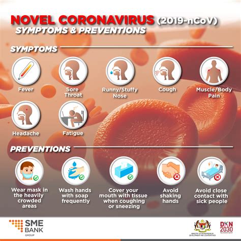 Here, we've narrowed down a list of reliefs for smes that are currently available or open for applications in 2021, based on information we had. Coronavirus Awareness - SME BANK