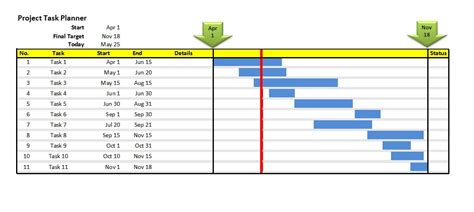 Las Mejores Plantillas De Diagramas De Gantt En Excel Descarga Gratis