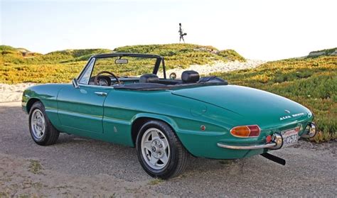 We did not find results for: 1969 Alfa Romeo 1750 Spider Veloce | Offerings | Goodman ...