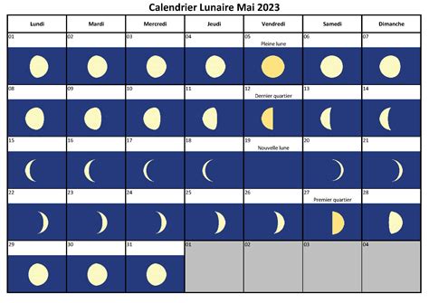 Calendrier Lunaire Mai 2023 Dates Phases Et Visibilité De La Lune