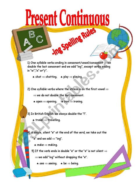 Complete Spelling Rules When Adding Ing Esl Worksheet By Gverdino