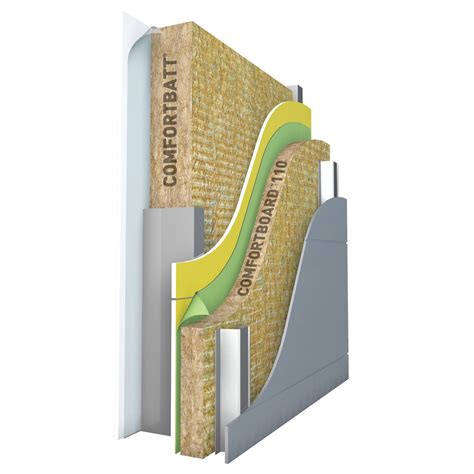 2,191 non combustible insulation products are offered for sale by suppliers on alibaba.com, of which other heat insulation materials accounts for 50%, hvac systems & parts accounts for 1. COMFORTBOARD™ 110 is a rigid, high density, non ...