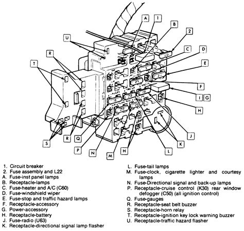 1967 firebird fuse box diagram. 87 Chevy Truck Fuse Box - Wiring Diagram Networks