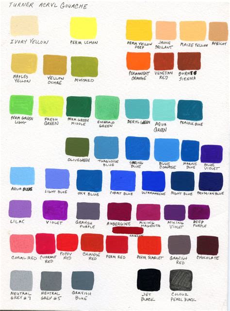 Maybe you would like to learn more about one of these? My color chart, as a beginner. Turner Acryl Gouache ...