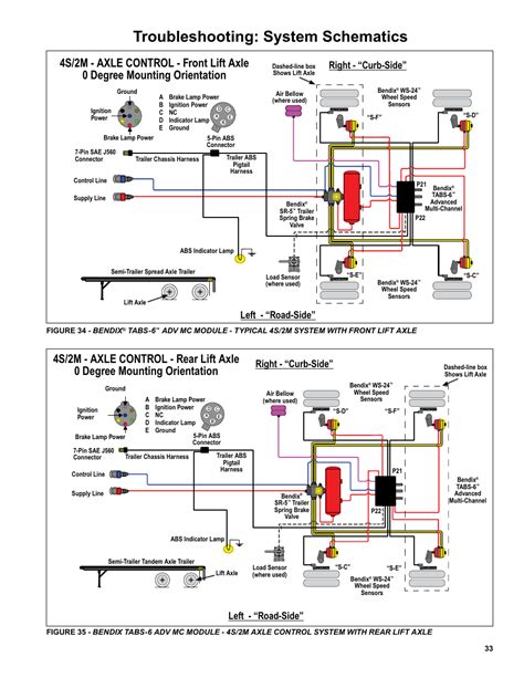 6 Pin Trailer Plug Diagram