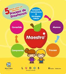 Para que nuestro país sea un lugar más seguro y tranquilo para todos los colombianos. Resultado de imagen para infografias para niños de ...