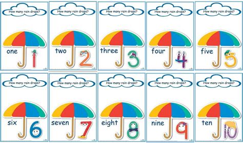 English flashcards for kindergarten and school. Counting Raindrops Printable Maths Games and Activities ...
