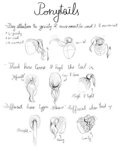 Imedarski Tips For Drawing Ponytails Drawings Drawing Tips My Drawings