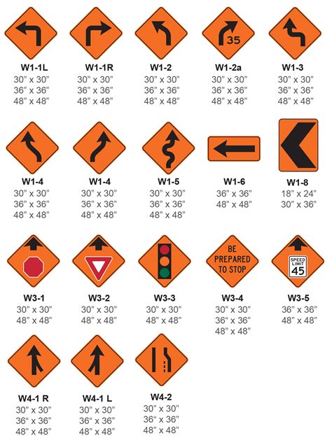 Work Zone Signs Universal Signs And Accessories