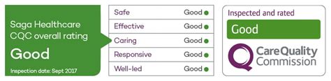 Check spelling or type a new query. A CQC Regulated Service | Saga Care at Home