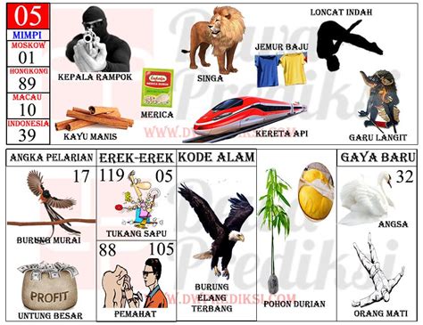 no 05 togel