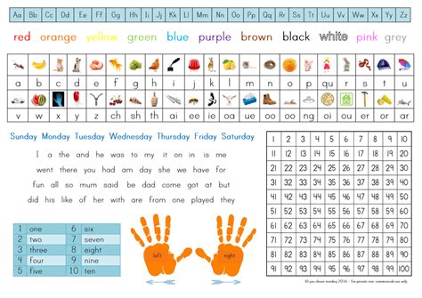 If you are using mobile phone, you could also use menu drawer from browser. Printables | Phonics, Phonics sounds, Teaching